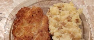 Свиной шницель на сковороде